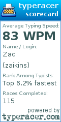 Scorecard for user zaikins