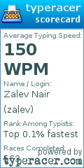 Scorecard for user zalev