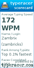 Scorecard for user zambricks