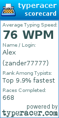Scorecard for user zander77777