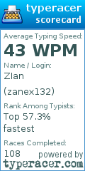 Scorecard for user zanex132