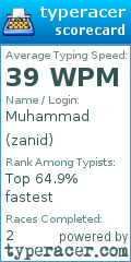 Scorecard for user zanid
