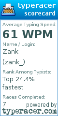 Scorecard for user zank_