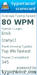 Scorecard for user zanyc