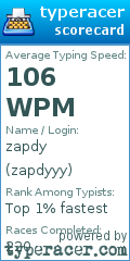 Scorecard for user zapdyyy