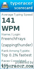Scorecard for user zappingthunder