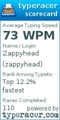 Scorecard for user zappyhead