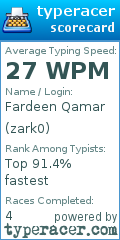 Scorecard for user zark0