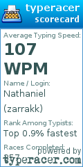 Scorecard for user zarrakk