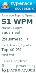 Scorecard for user zausmeat__