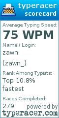 Scorecard for user zawn_