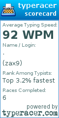 Scorecard for user zax9