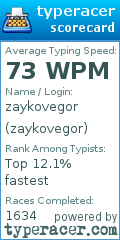 Scorecard for user zaykovegor