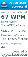 Scorecard for user zaza_of_the_banish