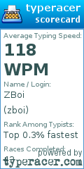 Scorecard for user zboi