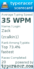 Scorecard for user zcalkin1