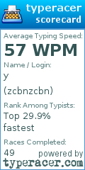 Scorecard for user zcbnzcbn