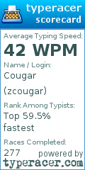 Scorecard for user zcougar