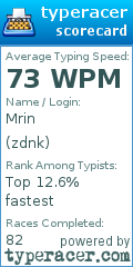 Scorecard for user zdnk