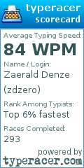 Scorecard for user zdzero