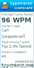 Scorecard for user zeapplecarl