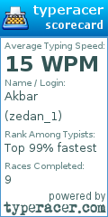 Scorecard for user zedan_1