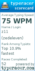 Scorecard for user zedeleven