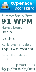 Scorecard for user zednic