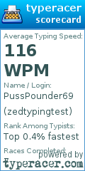 Scorecard for user zedtypingtest