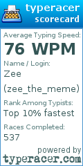 Scorecard for user zee_the_meme