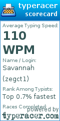 Scorecard for user zegct1