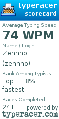 Scorecard for user zehnno