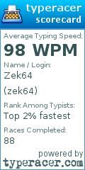Scorecard for user zek64