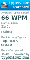 Scorecard for user zel0s