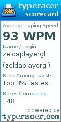 Scorecard for user zeldaplayergl