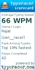 Scorecard for user zen__racer