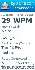 Scorecard for user zen_ikr