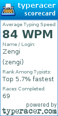 Scorecard for user zengi