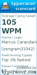Scorecard for user zengram33342