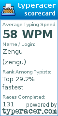 Scorecard for user zengu