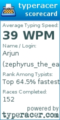 Scorecard for user zephyrus_the_eastern_winds