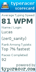 Scorecard for user zer0_sanity