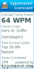 Scorecard for user zero0wpm