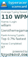 Scorecard for user zerothemegaman