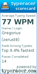 Scorecard for user zerust8