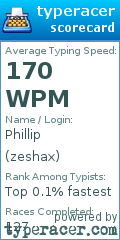 Scorecard for user zeshax