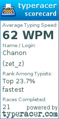 Scorecard for user zet_z