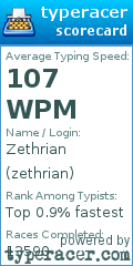 Scorecard for user zethrian