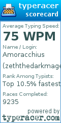 Scorecard for user zeththedarkmage