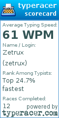 Scorecard for user zetrux